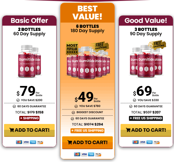 gumitide pricing
